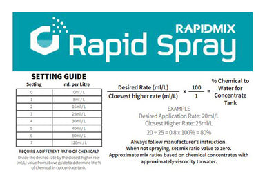 95l rapidmix clean tank sprayer 7l chemical tank setting guide