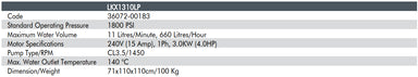 Technical specifications of a pump model LKX1310FP on a white background