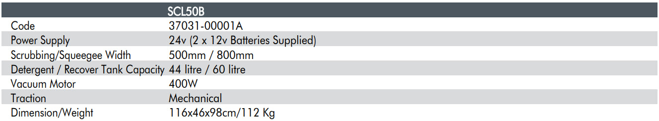 Technical specifications table for a scrubber-squeegee device with various measurements and features.