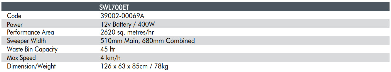 Technical specifications table for a sweeping machine model SWL7070ET