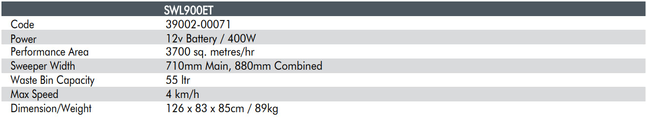 Technical specifications table for a sweeper with model number SW900ET.