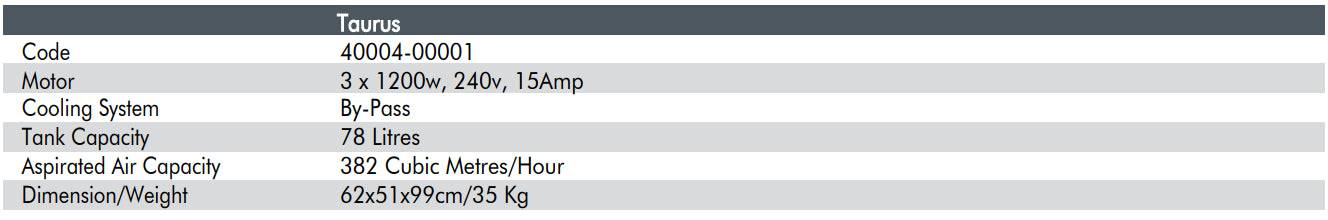 Technical specifications table for a Taurus product with columns for Code, Motor, Operating System, Tank Capacity, Aspirated Air Capacity, Dimension/Weight.
