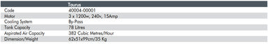 Technical specifications table for a Taurus product with columns for Code, Motor, Operating System, Tank Capacity, Aspirated Air Capacity, Dimension/Weight.